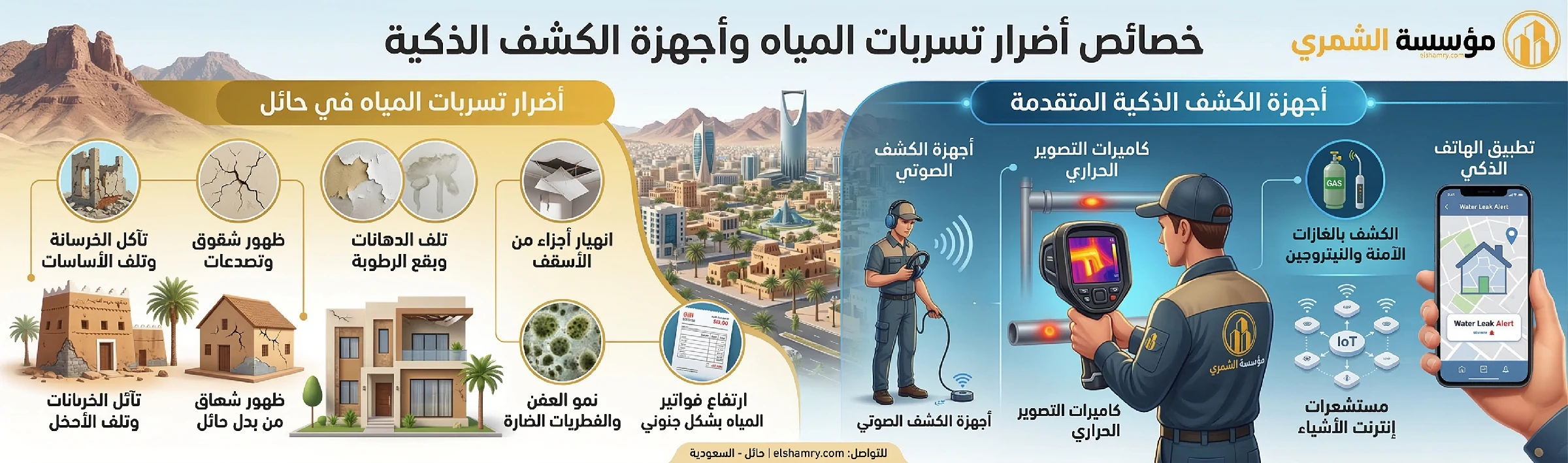 شرح اضرار تسربات المياه بحائل وتأثيرها البيئي على المجتمع