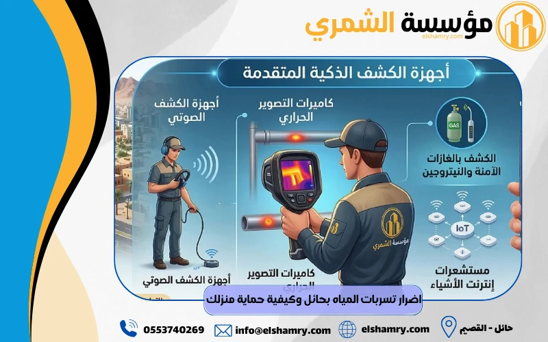 اضرار تسربات المياه بحائل وكيفية حماية منزلك